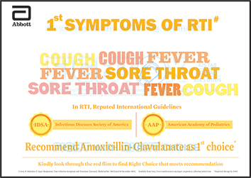 Red Film Gimmick LBL